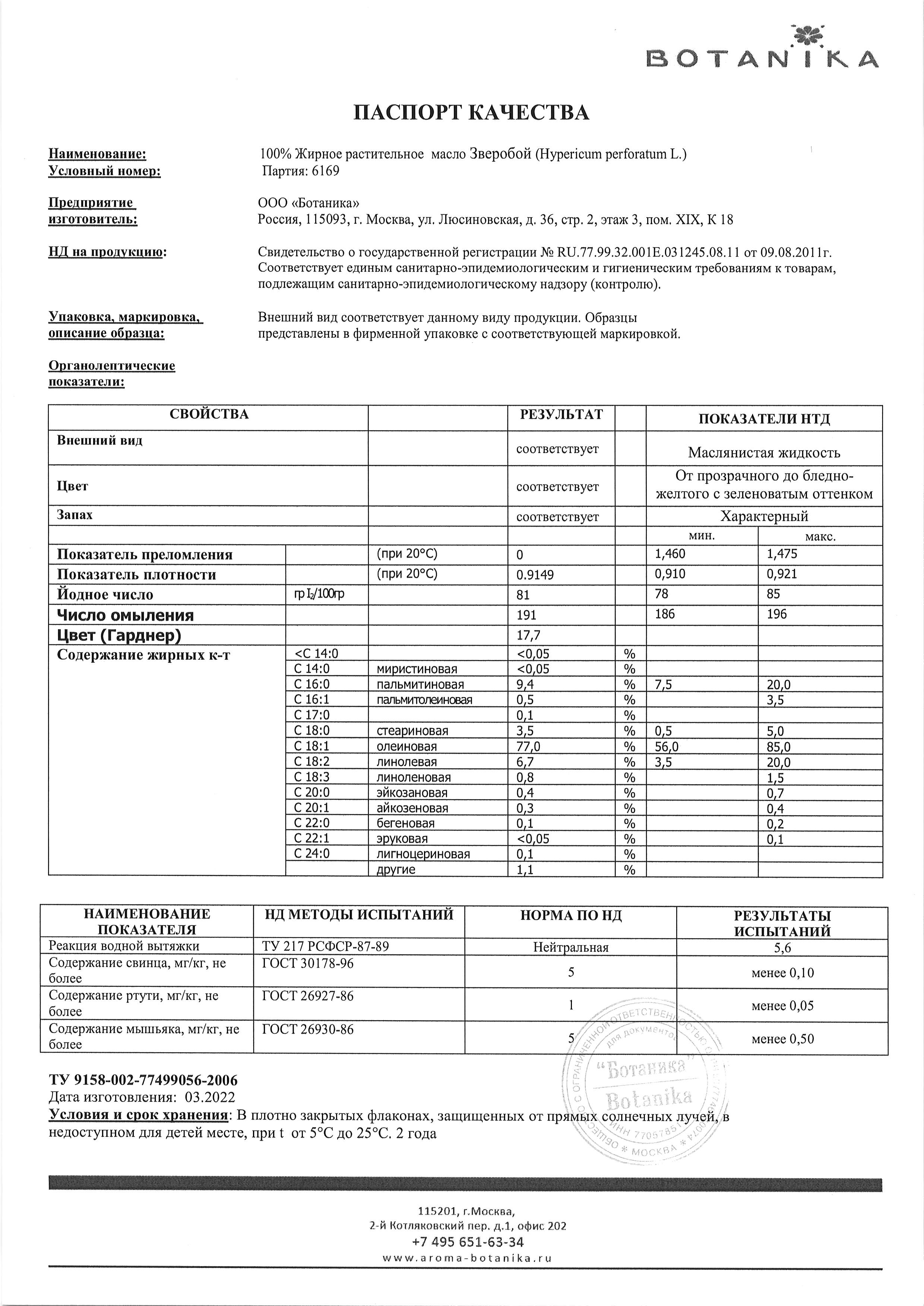 Паспорт №032022